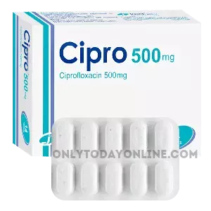 cipro